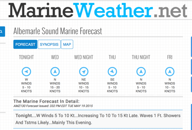 weather forcast for Albermarle