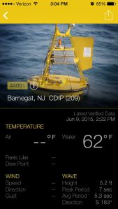 buoy Barnagat NJ 5.3 ft waves!!  6-9-15
