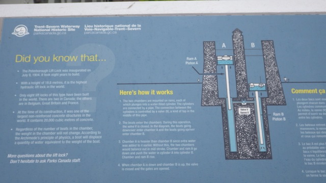 12.51pm - how lift lock works  7-17-15