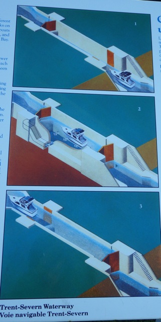 19.01 - 7.01 how the lock works CROP AGAIN