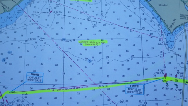 10.24am - charts with danger zones 11-11-15